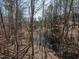 Wood fence and a view of a pond framed by the trees at 2218 Christian Light Rd, Fuquay Varina, NC 27526