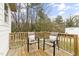 Relaxing back porch featuring comfortable seating with views of the serene landscape at 2305 Fitzgerald Ave, Durham, NC 27707