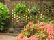 Landscaped patio featuring a brick wall and an arrangement of flowers and plants at 28 W Madison, Pittsboro, NC 27312