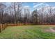 Spacious backyard with ample grass and bordering wooden privacy fence at 589 Vinson Rd, Clayton, NC 27527