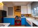 Bright kitchen showcasing a custom island, modern appliances, and colorful backsplash at 1005 W Club Blvd, Durham, NC 27701