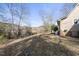 Lush backyard featuring a serene lake view, perfect for relaxation and outdoor enjoyment at 4041 Wendy Ln, Zebulon, NC 27597