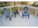 Outdoor deck with chairs offering a relaxing space with view of the backyard at 2213 Oakhurst Trl, Hillsborough, NC 27278