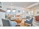 Spacious living room with cozy chairs, stylish rug, decorative fireplace, and ample natural light, perfect for relaxation at 723 Holloway St, Durham, NC 27701
