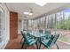 Beautiful screened porch featuring table, comfortable seating, and a view of the backyard at 5309 Shoreline Ct, Holly Springs, NC 27540