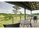 Relaxing covered patio with scenic views of the pond and surrounding greenery at 2609 Pleasant Hill Liberty Rd, Liberty, NC 27298
