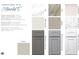 Interior finish options include Greystone kitchen cabinets and Simply White bathroom cabinets at 1063 Fairhaven Dr # 54, Mebane, NC 27302