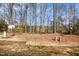Wooded backyard area at 2901 Benevolence Dr, Raleigh, NC 27610