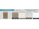 Custom design selections for the home including upgraded cabinets, flooring, countertops, and backsplash at 328 Church St # 43, Wendell, NC 27591
