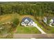 Expansive aerial view of a luxurious property surrounded by lush greenery and mature trees at 2325 Ballywater Lea Way, Wake Forest, NC 27587