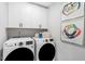 Well-equipped laundry room with modern washer and dryer, white cabinets, and decorative artwork at 8717 Wardle Ct, Raleigh, NC 27616
