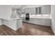 Modern kitchen with stainless steel appliances, quartz countertops, and stylish gray cabinetry at 170 Dunvegan Ln, Burlington, NC 27215