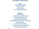 A list of the local food and services including a cafe, pizzeria, pharmacy, medical offices, schools and other amenities at 2098 Great Ridge Pkwy, Chapel Hill, NC 27516