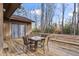 A covered outdoor patio, equipped with a wooden table and chairs overlooking a wooded backyard at 145 Traceway N, Sanford, NC 27332