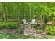 A charming backyard retreat offers a tranquil escape with comfortable seating amidst natural beauty at 219 Colvard Park Dr, Durham, NC 27713