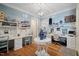 Charming home office with built-in desk spaces, storage and blue accent walls at 219 Colvard Park Dr, Durham, NC 27713