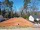 Cleared lot ready for construction in a mature neighborhood with a blue sky backdrop at 2709 Rothgeb Dr, Raleigh, NC 27609