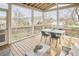 A covered outdoor patio with a dining and seating area, and views of the fenced yard at 2808 W Main St, Durham, NC 27705