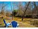 Relaxing river view with two blue Adirondack chairs on grassy bank at 319 W Margaret Ln, Hillsborough, NC 27278