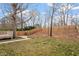 Large backyard featuring a wooden fence and mature trees at 2121 Ramsgate St, Raleigh, NC 27603