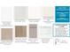 Selection of interior finishes for the new home including cabinets, countertops, flooring, and hardware at 720 Hipwood Dr, Zebulon, NC 27597