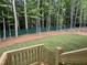 Backyard with green grass, trees, and green fence at 122 Sanderway Dr, Chapel Hill, NC 27516