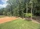 Lush backyard featuring fresh green grass with plenty of trees surrounding property at 60 Valebrook Ct, Youngsville, NC 27596