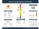 Home Energy Rating System certificate with energy score at 505 Colleton Rd, Raleigh, NC 27610