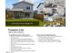 Features list with energy-efficient home with tree-lined street and greenway access at 505 Colleton Rd, Raleigh, NC 27610