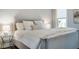 Relaxing main bedroom featuring a large bed with white bedding and bedside tables with lamps at 749 Bowden Rd, Chapel Hill, NC 27516