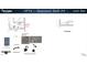 A design board featuring elements for a basement bath and wet bar at 104 Pointe Park Cir, Holly Springs, NC 27540