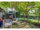 Private backyard oasis with manicured lawn, mature trees, charming patio, and inviting outdoor seating area at 1200 Glenwood Ave, Raleigh, NC 27605