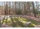 Landscaped backyard featuring decorative stone elements and lush moss ground cover at 126 Maltland Dr, Cary, NC 27518
