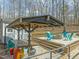 Backyard patio with outdoor seating, fire pit, shed, and covered dining area at 11424 Horsemans Trl, Raleigh, NC 27613
