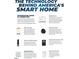 Smart Home Technology features provided to elevate the home experience at 281 Hanging Elm Ln, Fuquay Varina, NC 27526
