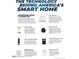 Technology behind a smart home at 298 Hanging Elm Ln, Fuquay Varina, NC 27526