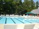 Enjoy a refreshing dip in the community's sparkling swimming pool, surrounded by ample seating and lush greenery at 100 Tavernelle Pl, Cary, NC 27519