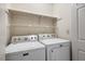 Laundry room area with white washer and dryer set and built-in shelving at 3213 Coachmans Way, Durham, NC 27705