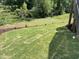 A spacious backyard features a lush green lawn, mature trees and established landscaping at 274 Roaring Creek Dr, Garner, NC 27529
