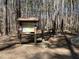 Trail entrance with informative signboards, inviting visitors to explore the nature preserve at 3306 Whitfield Rd, Chapel Hill, NC 27514