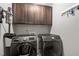 Laundry room showcasing a Samsung washer and dryer and dark cabinets for storage at 766 Horizon Dr, Pittsboro, NC 27312