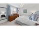 Comfortable main bedroom with a TV, patterned curtains, and soft bedding at 4708 Sweetbriar Dr, Raleigh, NC 27609