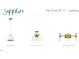 Sapphire Lighting featuring kitchen island pendant, foyer location, and bathroom vanity fixture per plan at 564 Jocund St # 11, Rolesville, NC 27571