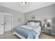 Cozy bedroom with a soft gray color scheme, plush bedding, and art accents at 1104 Fanning Dr, Wake Forest, NC 27587
