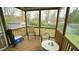 Relaxing screened porch with seating and a small table for outdoor enjoyment at 100 E Delafield Ave, Durham, NC 27704