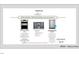 Davidson Homes Professional Gas Gourmet 2 appliance package: microwave combo wall oven, cooktop, and stainless steel dishwasher at 72 Cultivator Ct, Angier, NC 27501