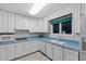 Well-lit kitchen with white cabinetry, turquoise countertops, and tiled backsplash at 817 Glen Eden Dr, Raleigh, NC 27612