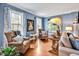 Cozy living room featuring hardwood floors, comfortable seating, and natural light at 712 Tarleton Ave, Burlington, NC 27215