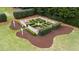 Overhead angle showcasing a structured garden with stone borders, trimmed hedges, and neat mulch beds at 12132 Lockhart Ln, Raleigh, NC 27614