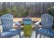 Relaxing patio space with comfortable seating, ideal for enjoying the outdoors and entertaining guests at 345 Rubrum Dr, Hillsborough, NC 27278